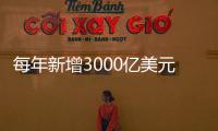 每年新增3000亿美元，中国新能源获“意外加速包”？